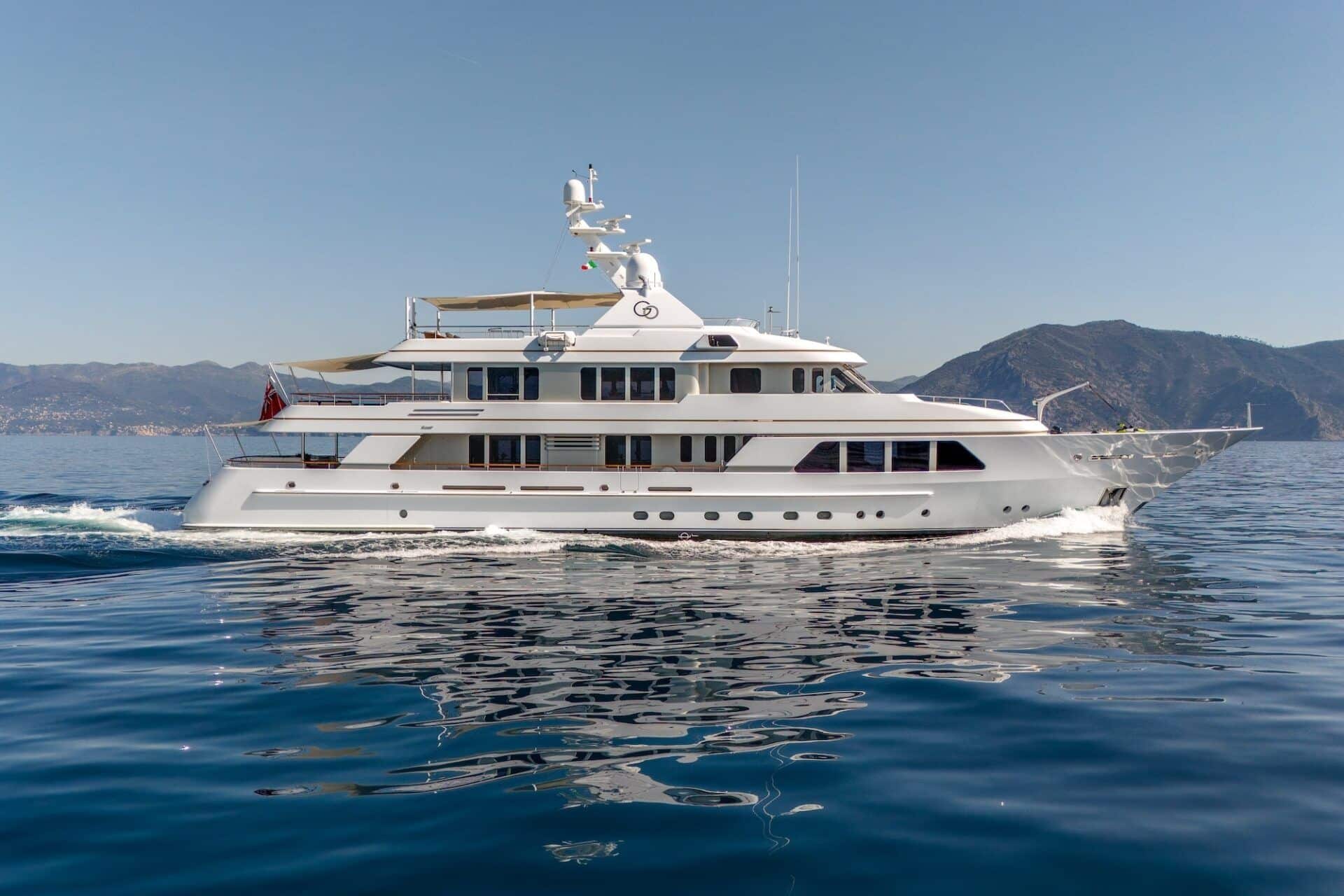 M/Y GO 2025